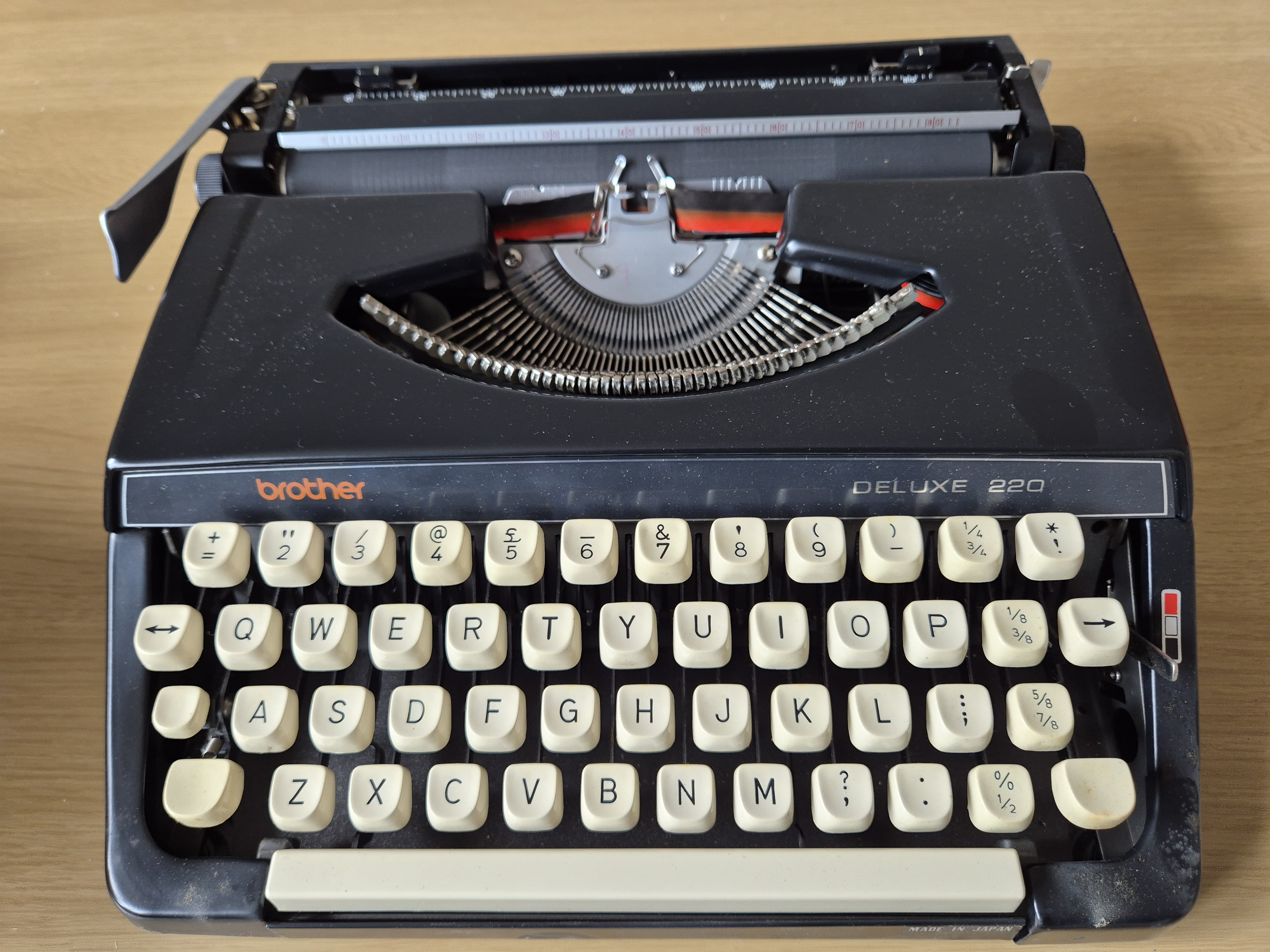 Embracing the analogue renaissance